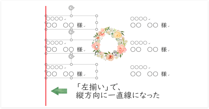 左揃えを選択する