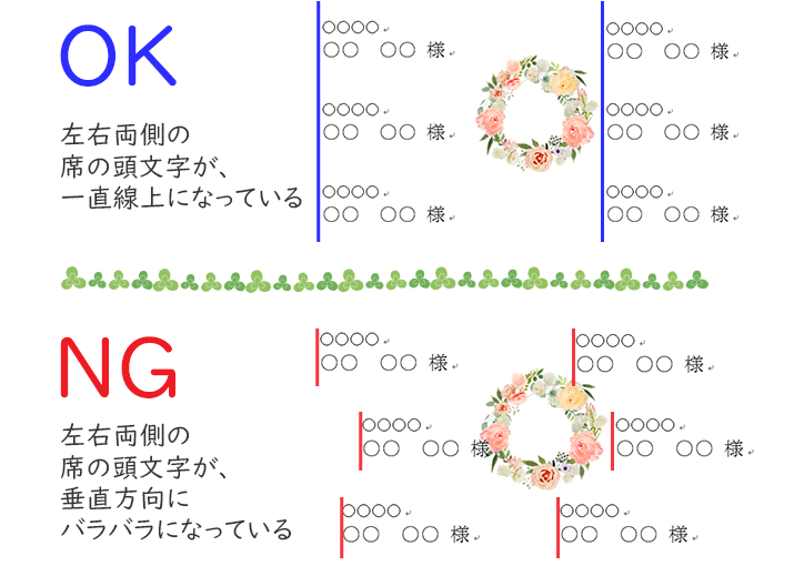 席次表手作りキットwordテンプレートの編集方法 結婚式席次表のネット販売のいっぽ