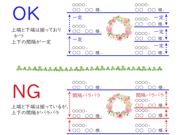 席次表作成の上でのポイント：席の上下間隔は一定にする。